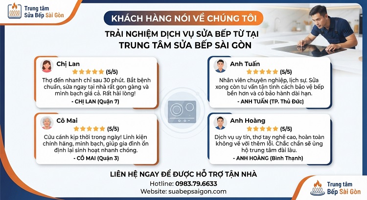 Sửa bếp từ Đức chuyên nghiệp, tận tâm