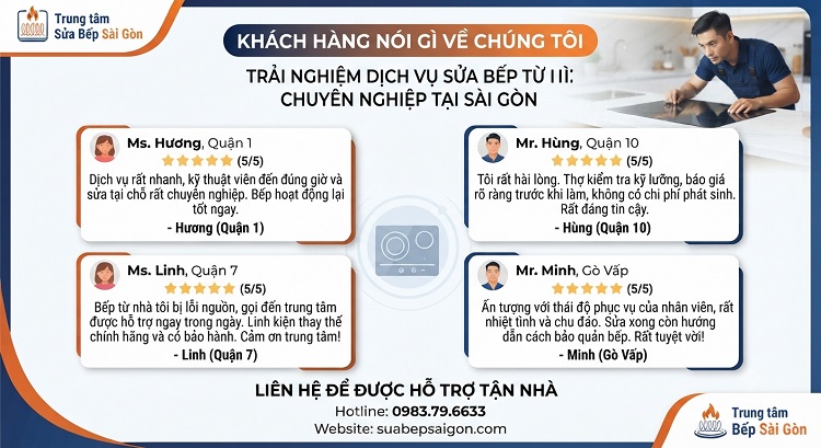 Sửa bếp từ Giovani uy tín, tận tâm