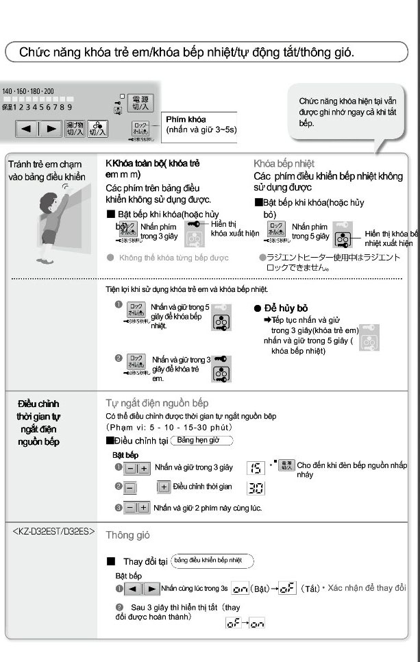Hướng dẫn sử dụng bếp từ nội địa Nhật Panasonic chi tiết