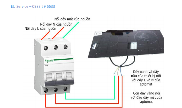 Quy trình lắp đặt bếp từ âm chuẩn kỹ thuậ