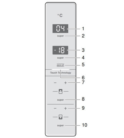 phiên bản dọc của màn hình trên cửa Bosch