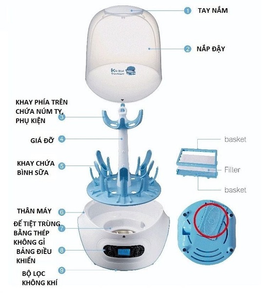 Sửa máy tiệt trùng bình sữa KUKU1